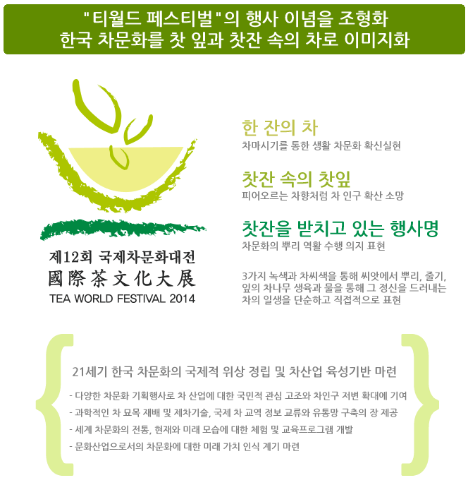 티월드 이미지